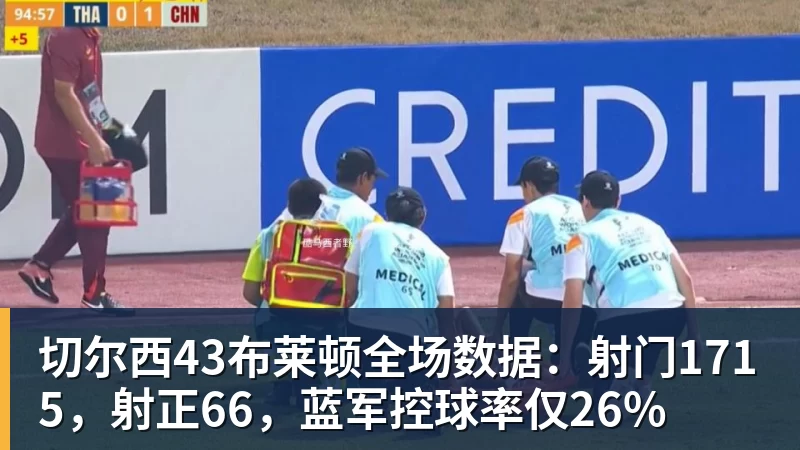 切尔西43布莱顿全场数据：射门1715，射正66，蓝军控球率仅26%