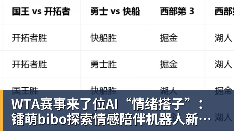 WTA赛事来了位AI“情绪搭子”:镭萌bibo探索情感陪伴机器人新场景 WTA赛事来了位AI“情绪搭子”:镭萌bibo探索情感陪伴机器人新场景