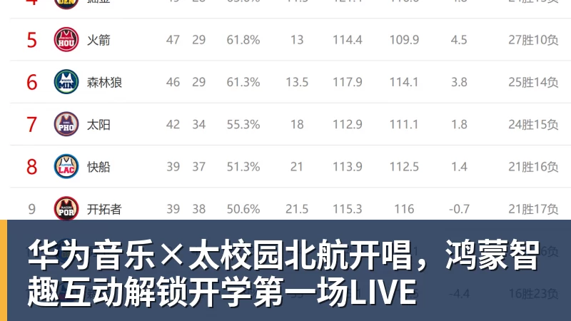 华为音乐×太校园北航开唱,鸿蒙智趣互动解锁开学第一场LIVE 华为音乐×太校园北航开唱,鸿蒙智趣互动解锁开学第一场LIVE